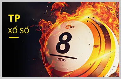Trò chơi Roulette tại sumclub web