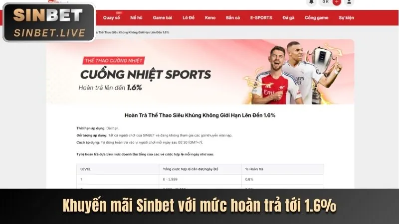 Đa dạng sản phẩm cá cược sumclub web